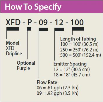 Rain Bird XFDe Series 17 mm Dripline 0.6 gph 18 in. Spacing 500ft.