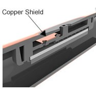 Rain Bird - Sub-Surface XFS0918500  Dripline with Copper Shield Technology - 0.9 GPH, 18" Spacing, 500 ft. Coil